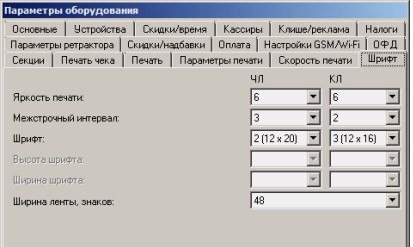 Схема вариантов шрифта